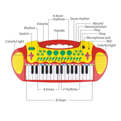 Kids Piano Keyboard Toys 31 Keys,Electronic Piano for Beginners,3 4 5 6 7 8 Years Old Toddler Girl Boy Gift,Musical Instrument, w/Microphone,Multiple Sounds,Stool,Recordings,Note Stickers - Red