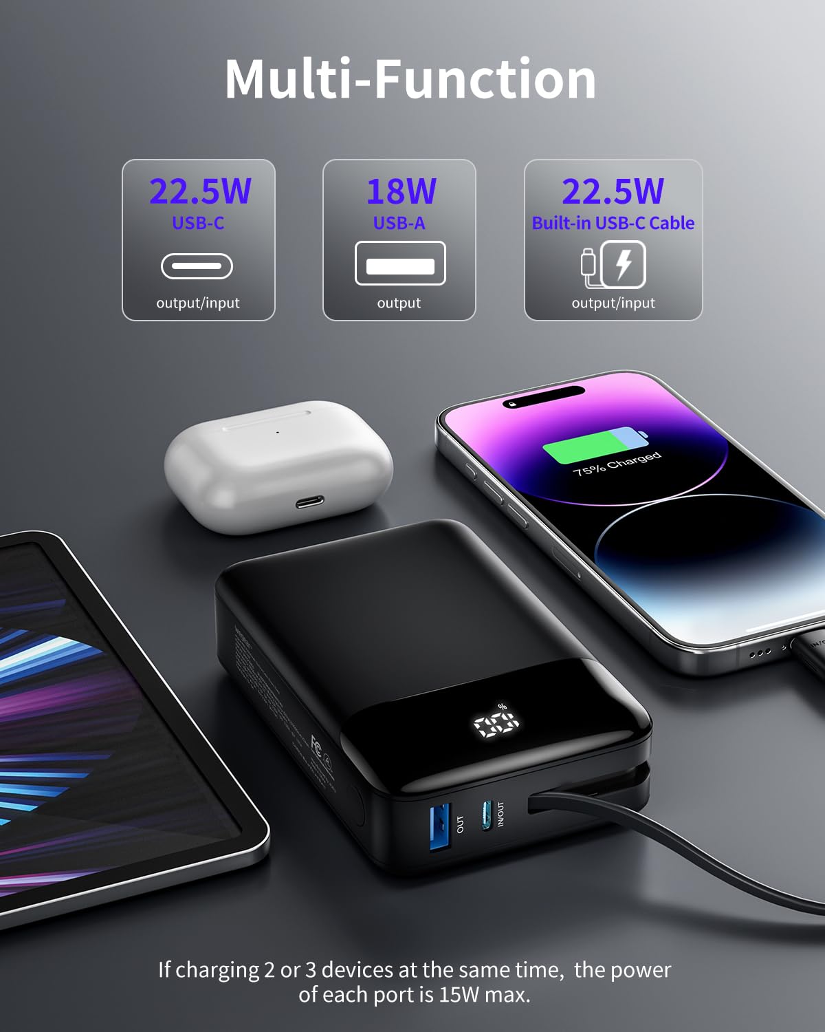 20000mAh High-Speed Power Bank with USB-C Cable