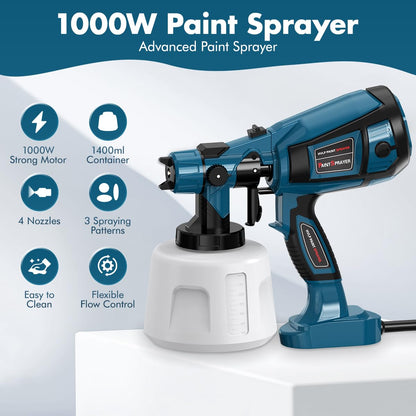 High Power Electric Paint Sprayer with Nozzles