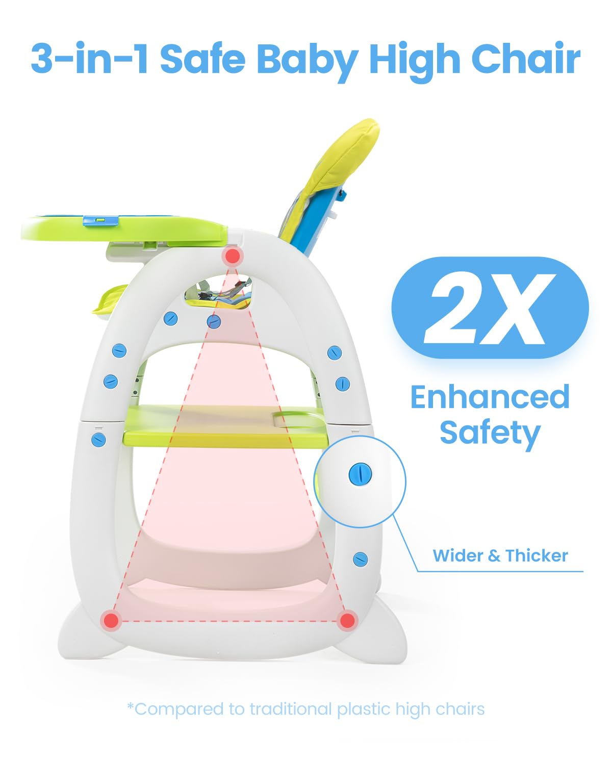 Convertible Baby High Chair with Detachable Tray