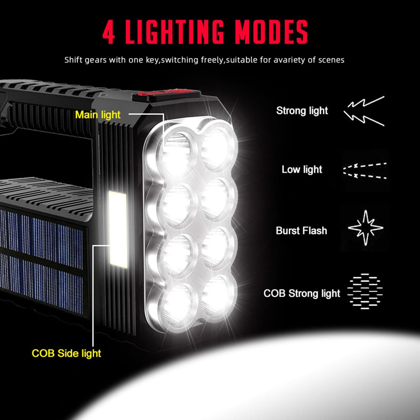 2 Pack Super Bright Rechargeable Flashlights
