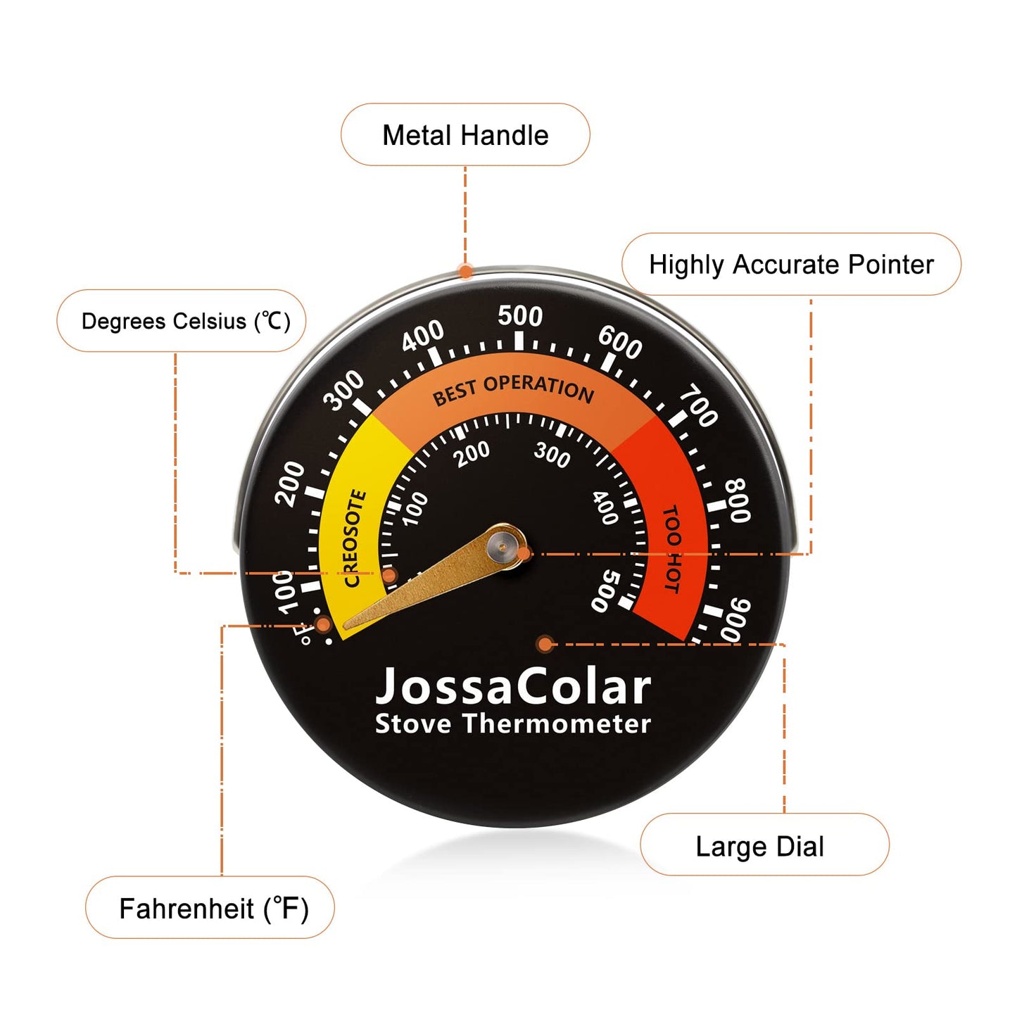 Wood Stove Magnetic Thermometer for Fireplace Flue