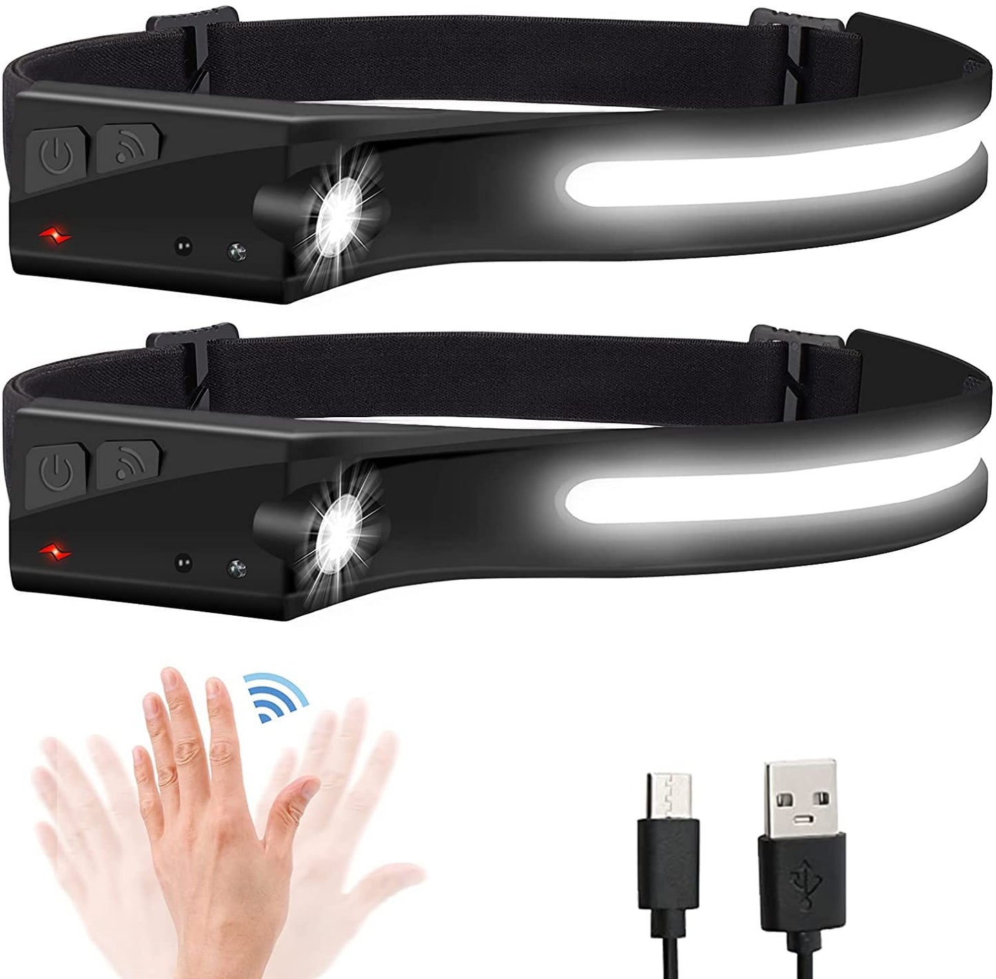 Rechargeable LED Headlamp 1200 Lumens Motion Sensor