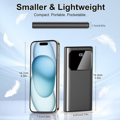 10000mAh Portable Charger with Fast Charging