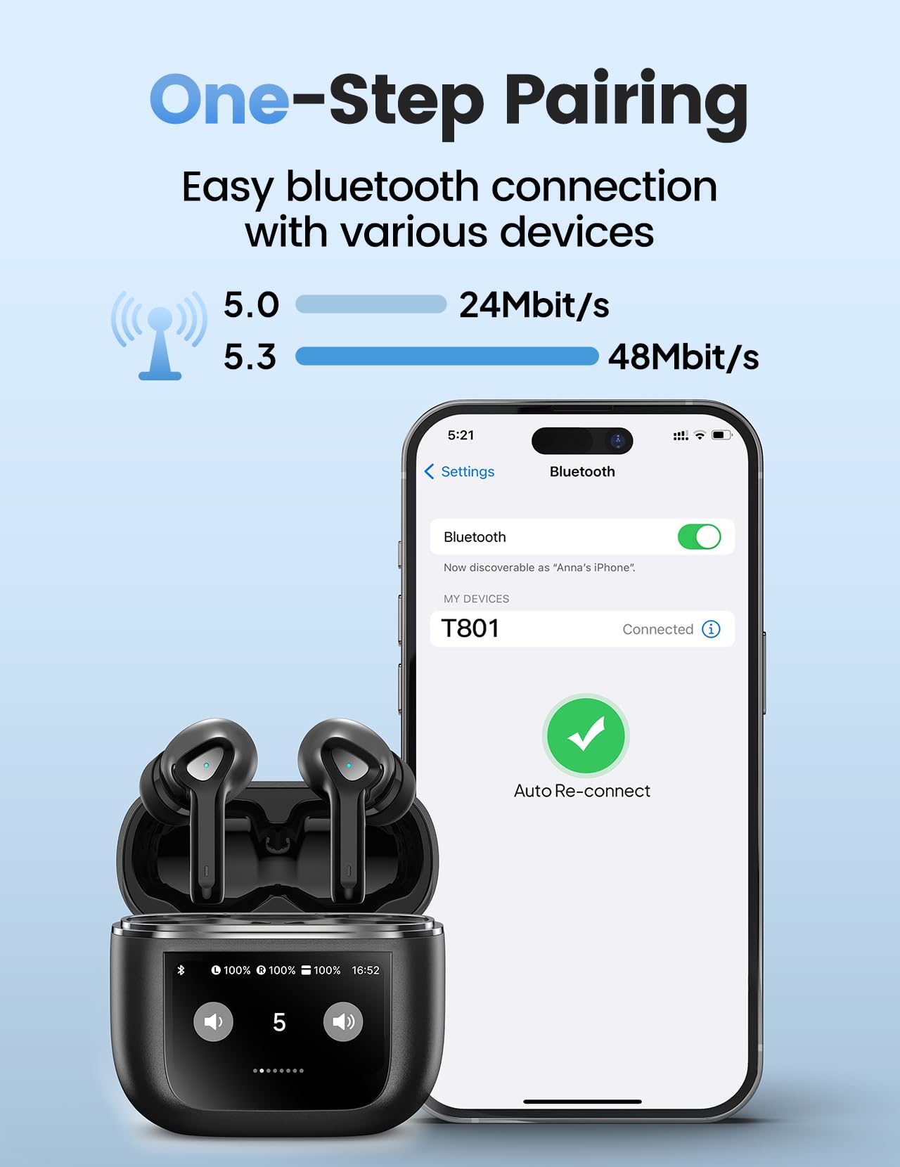 Ear buds Wireless Bluetooth Earbuds with Touch Screen 50H Playtime Deep Bass Bluetooth Headphones with Mic IPX7 Waterproof True Wireless Earbuds in Ear Earphones for Tablet Laptop Android/iOS Phones