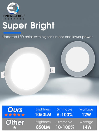 16 Pack 6 Inch Ultra-Thin LED Recessed Ceiling Light with Junction Box, 5000K Daylight, 12W 110W Eqv, Dimmable Canless LED Recessed Light, 1050LM High Brightness Wafer Downlight- ETL&FCC Certified
