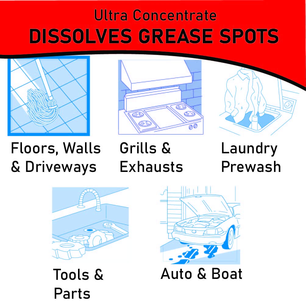 Oil Eater Original 32 oz Cleaner/Degreaser - Dissolve Grease Oil and Heavy-Duty Stains (Pack of 2)