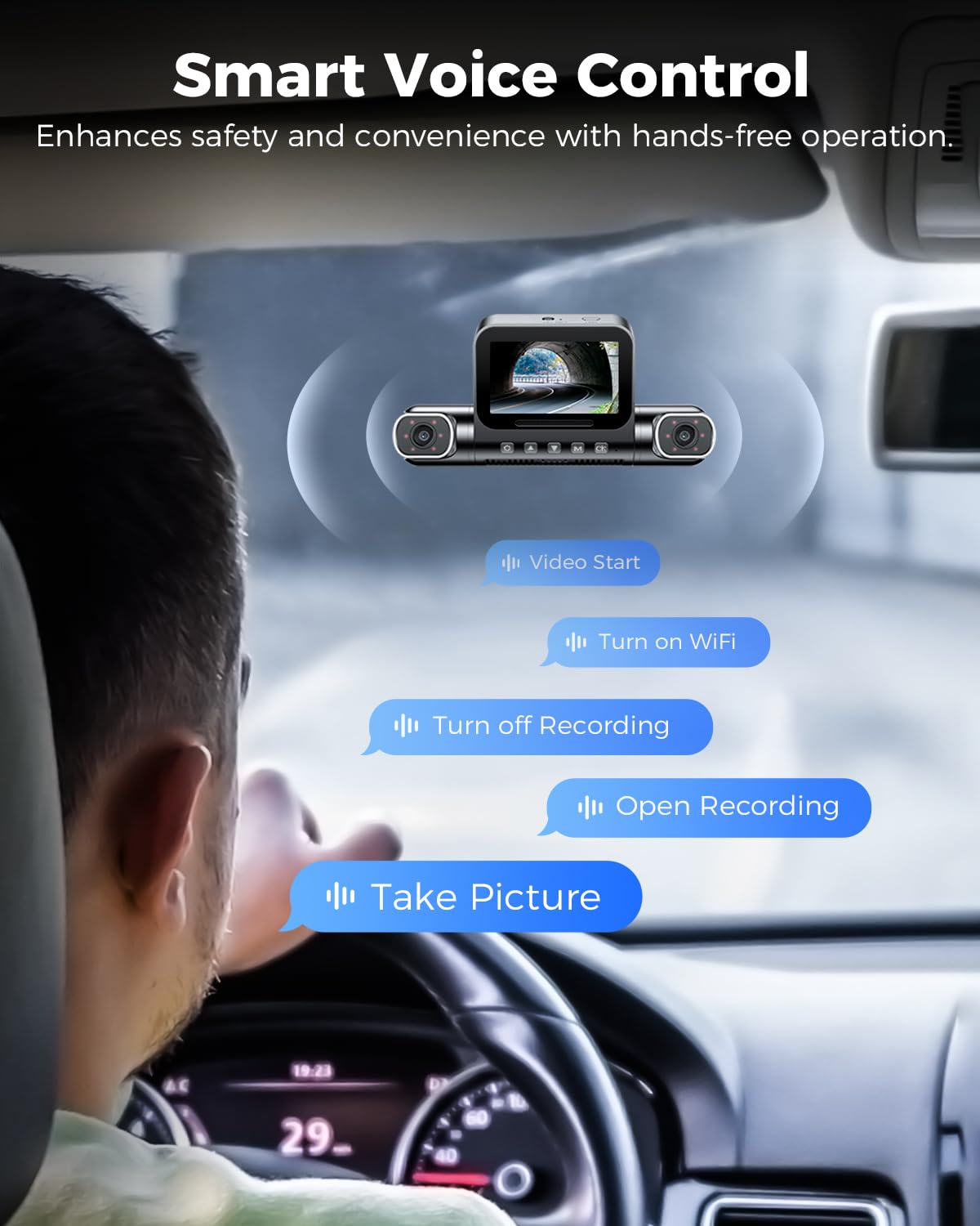 AZDOME 360° 4-Channel Dash Cam with Night Vision