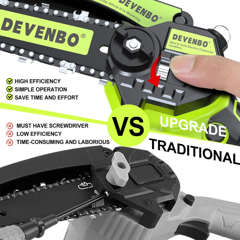 Mini Electric Chainsaw for Wood Cutting