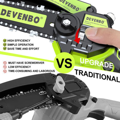 Mini Electric Chainsaw for Wood Cutting