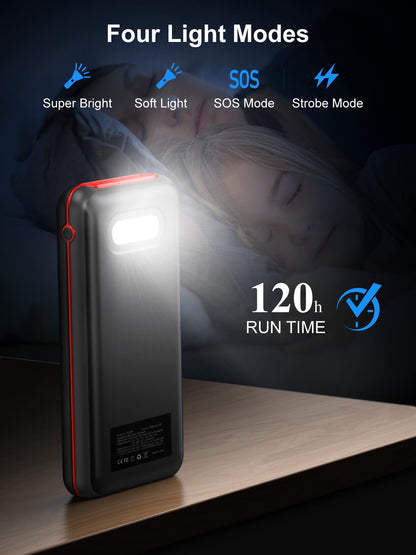 30000mAh Portable Charger with Fast Charging