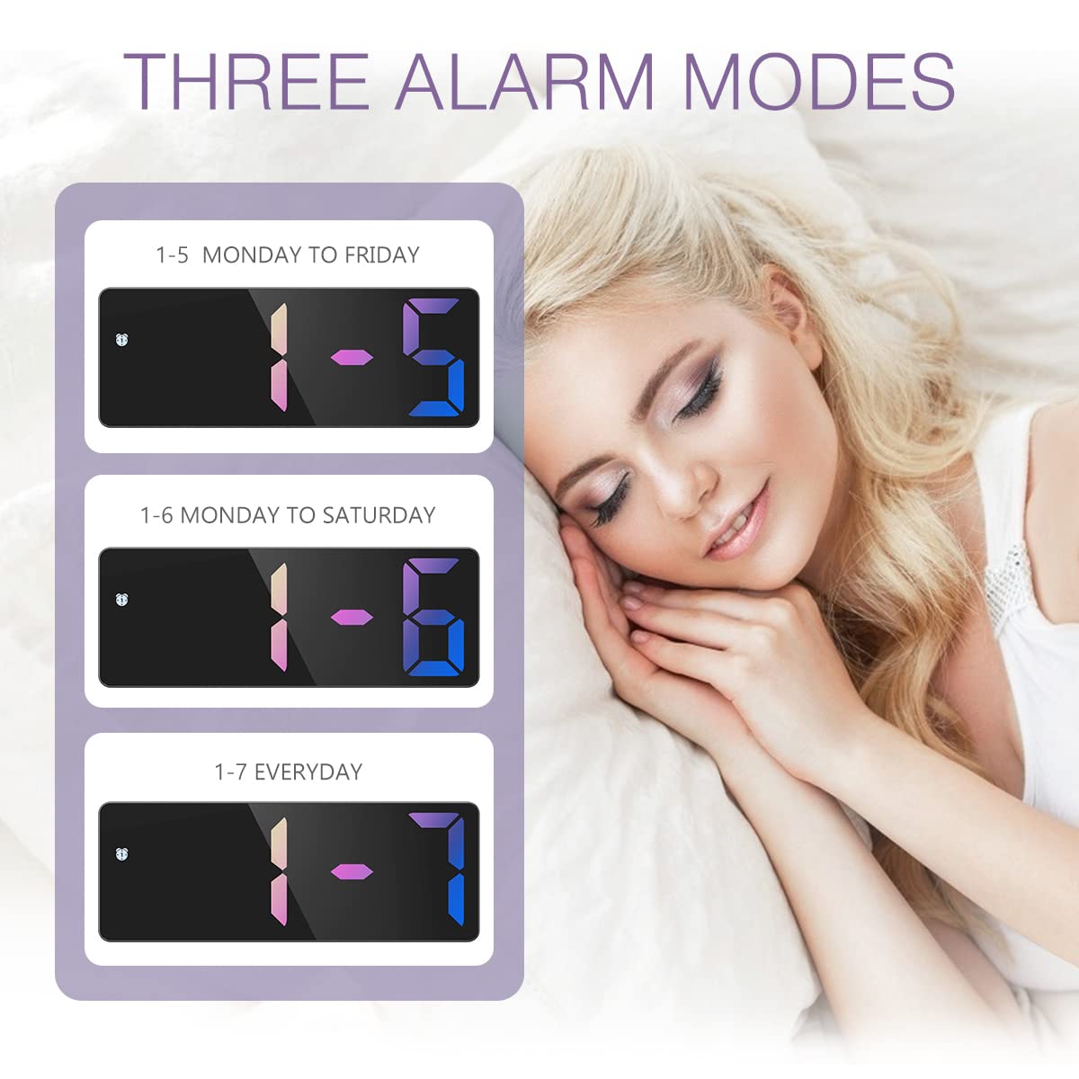 ORIA LED Alarm Clock with Snooze & Temperature Display