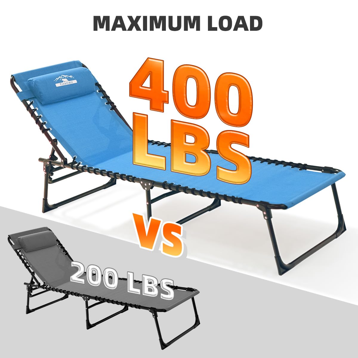 5-Position Folding Chaise Lounge Chair for Patio