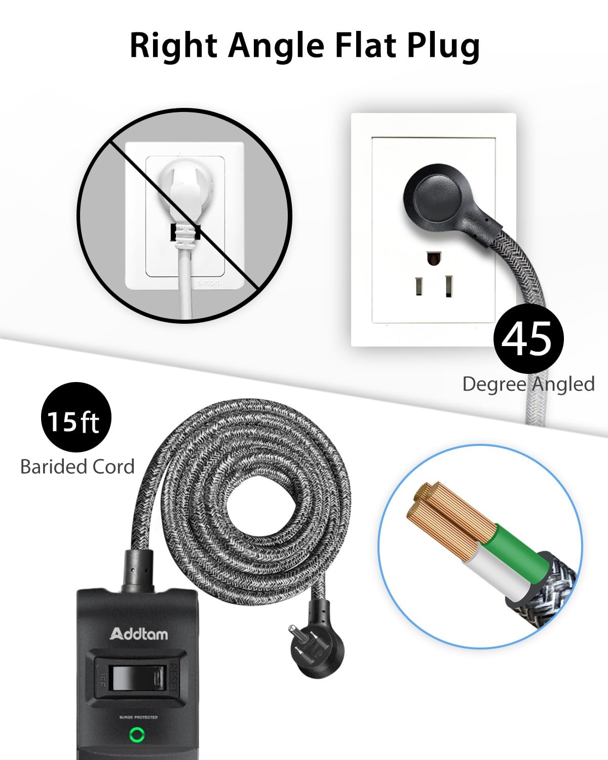 Extension Cord 15 ft - Long Power Strip Surge Protector, Flat Plug, Overload Surge Protection, 5 Outlets 3 USB Charging Ports, Multi Plug Outlet Extender for Indoor Home Office Dorm Room Essentials