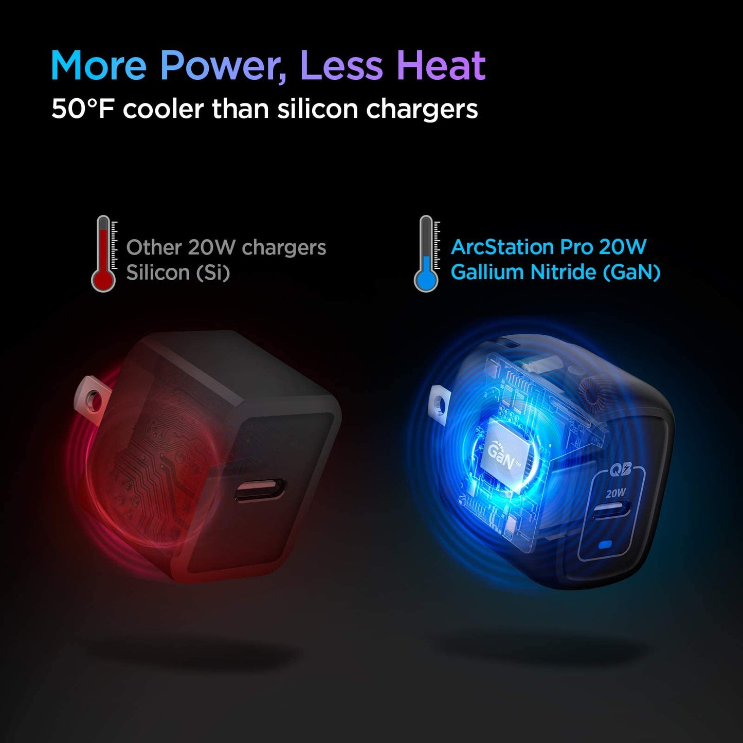 Spigen 20W GaN USB-C Charger for iPhone