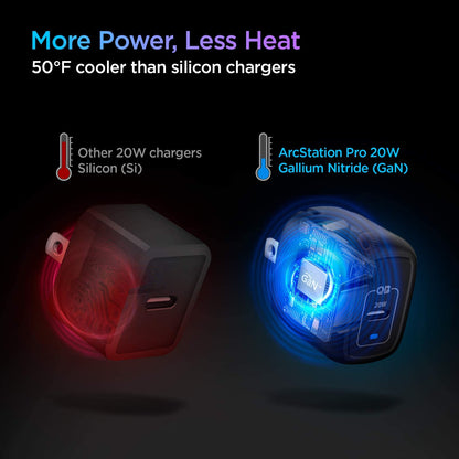 Spigen 20W GaN USB-C Charger for iPhone