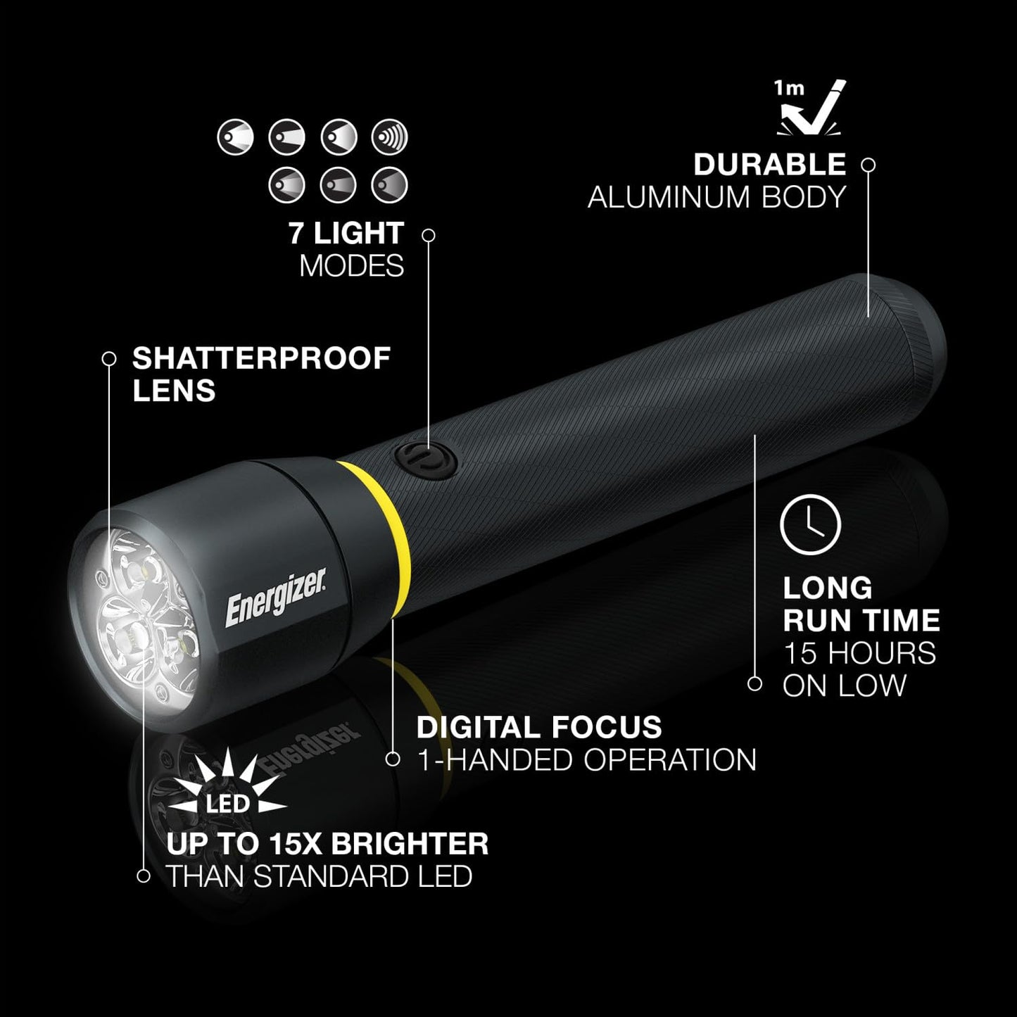 Energizer Ultra Bright 1000+ Lumens LED Flashlight