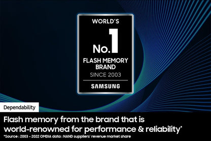 128GB SAMSUNG PRO Plus microSD Card for 4K UHD