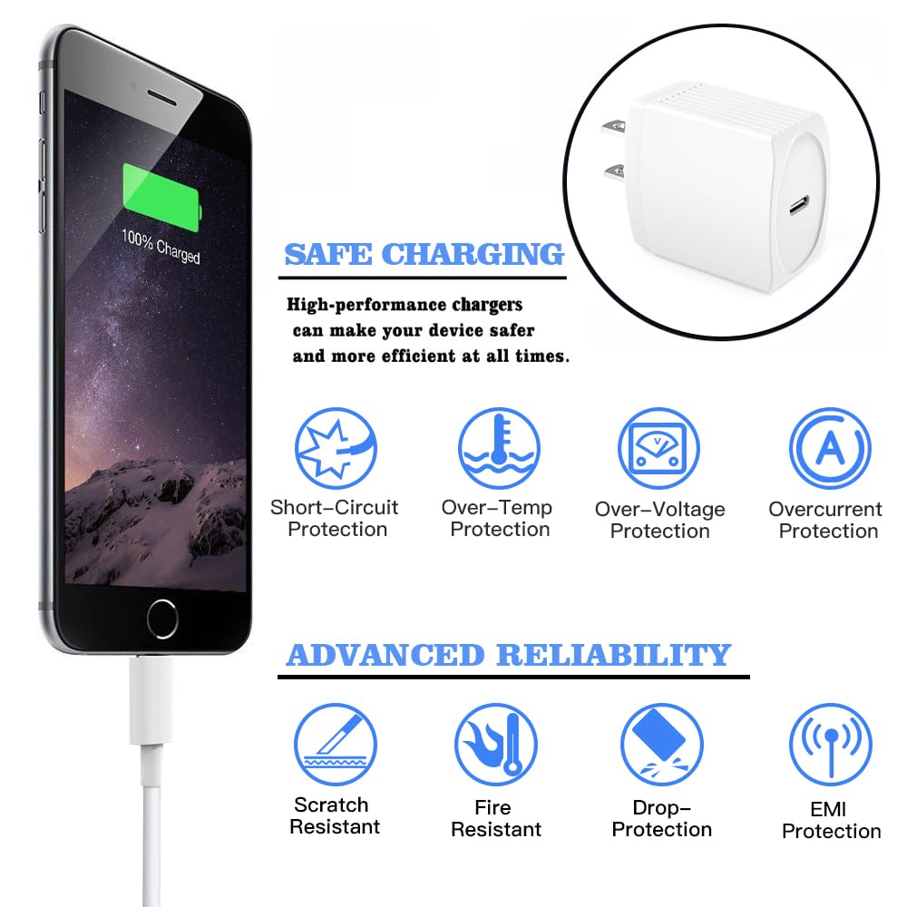 2 Pack USB C Fast Charger with 10FT Cable