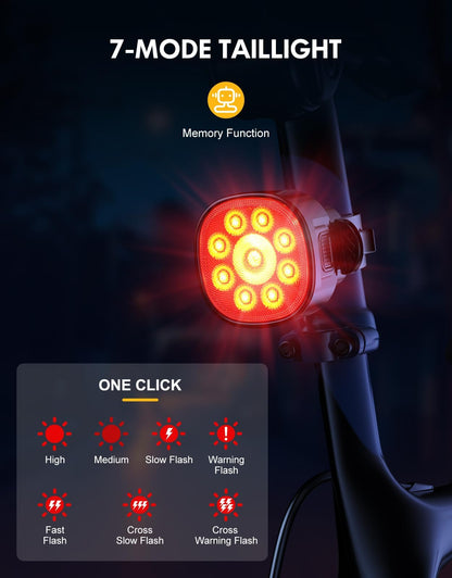 USB Rechargeable Bike Lights with 8 Modes