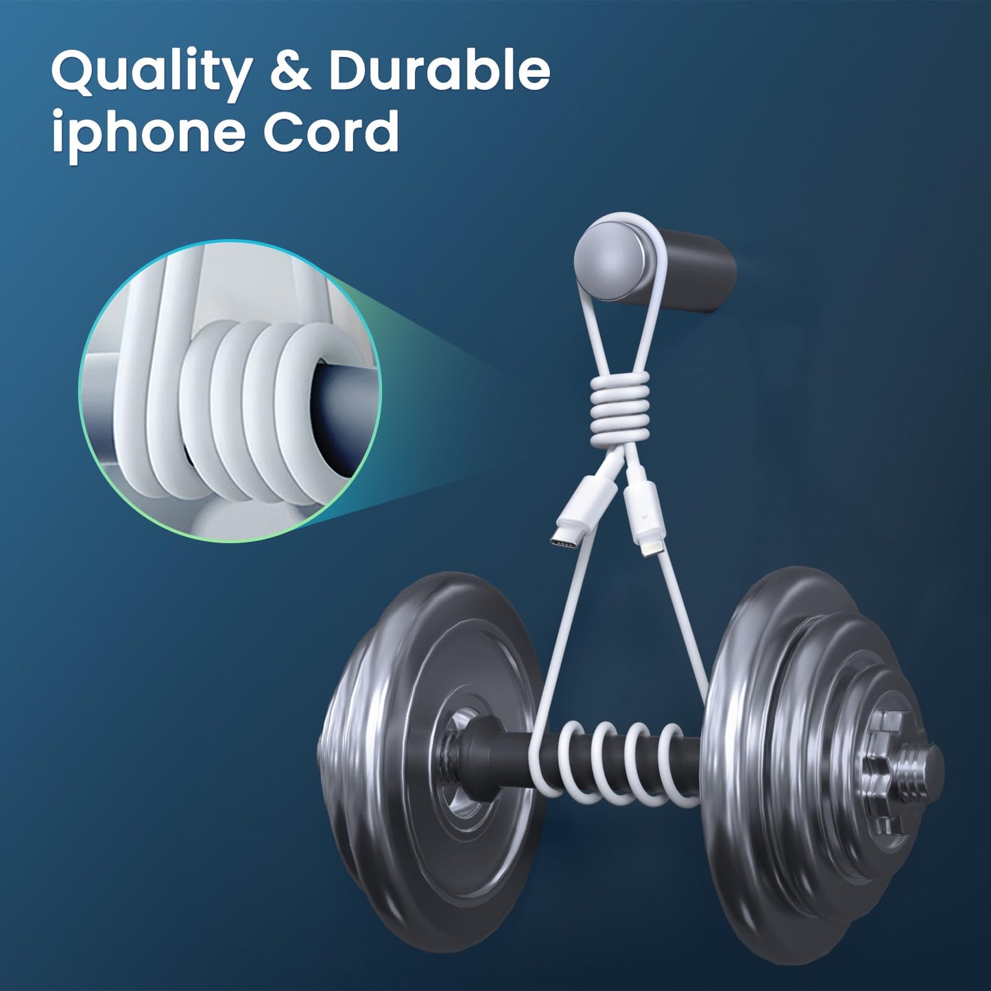 2 Pack Fast Charging USB C Charger for iPhone