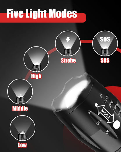 Victoper 2-Pack 3500 Lumens Tactical Flashlight