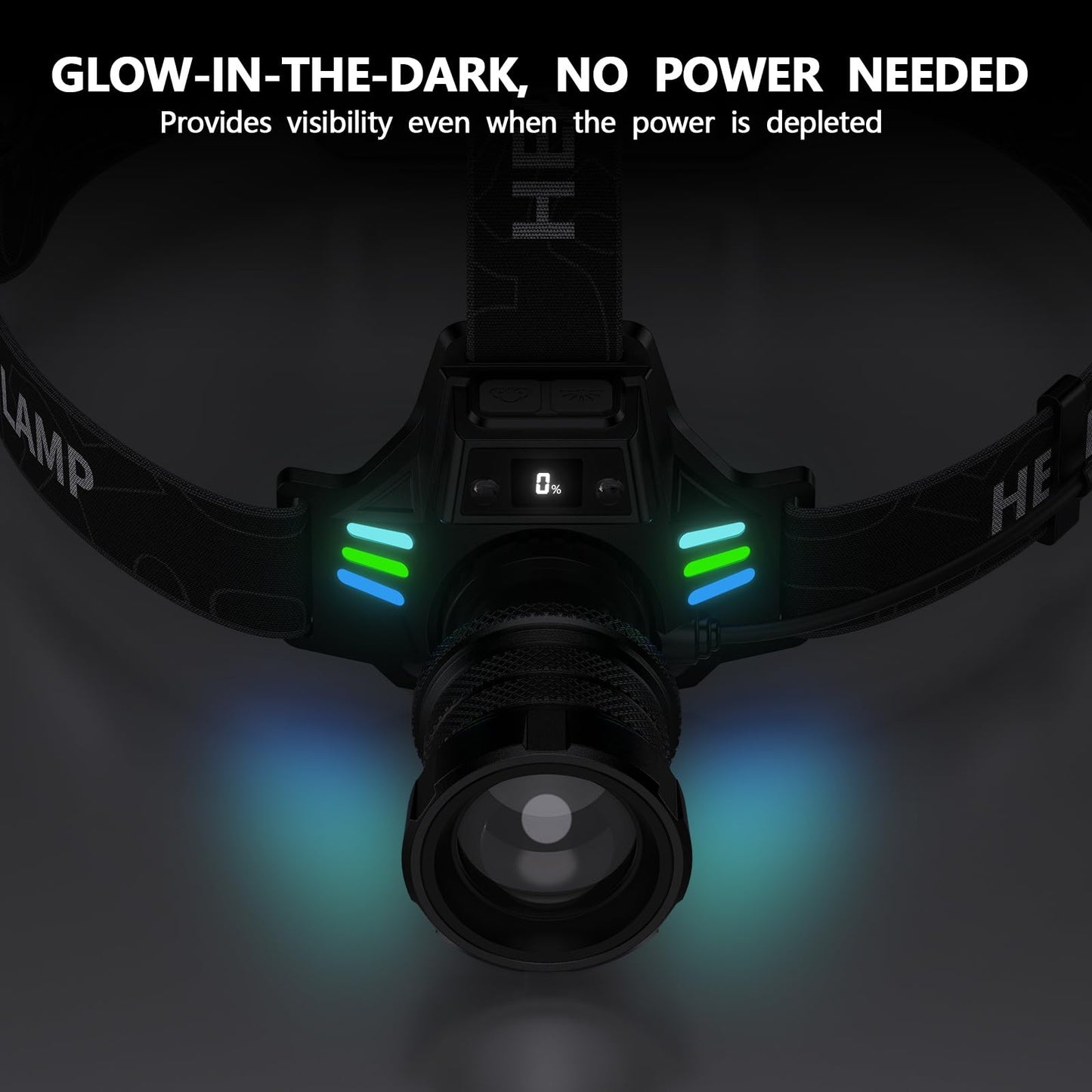 990,000 Lumens Rechargeable LED Headlamp