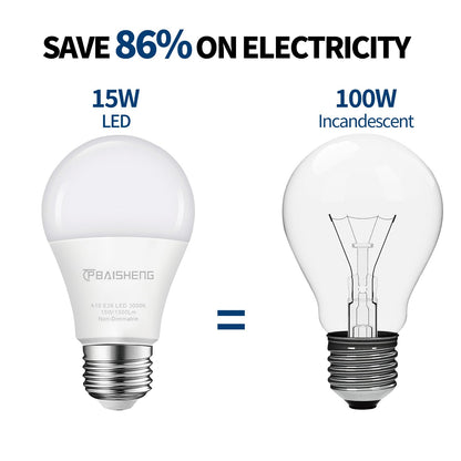 TPBAISHENG 15W LED Light Bulbs 100 Watt Equivalent, No Flicker, 1500 Lumens, 5000K Daylight Super Bright 100 Watt Equivalent Light A19 LED Bulb, Non-Dimmable, E26, CRI 85+, 30000+ Hours (6, 5000K)