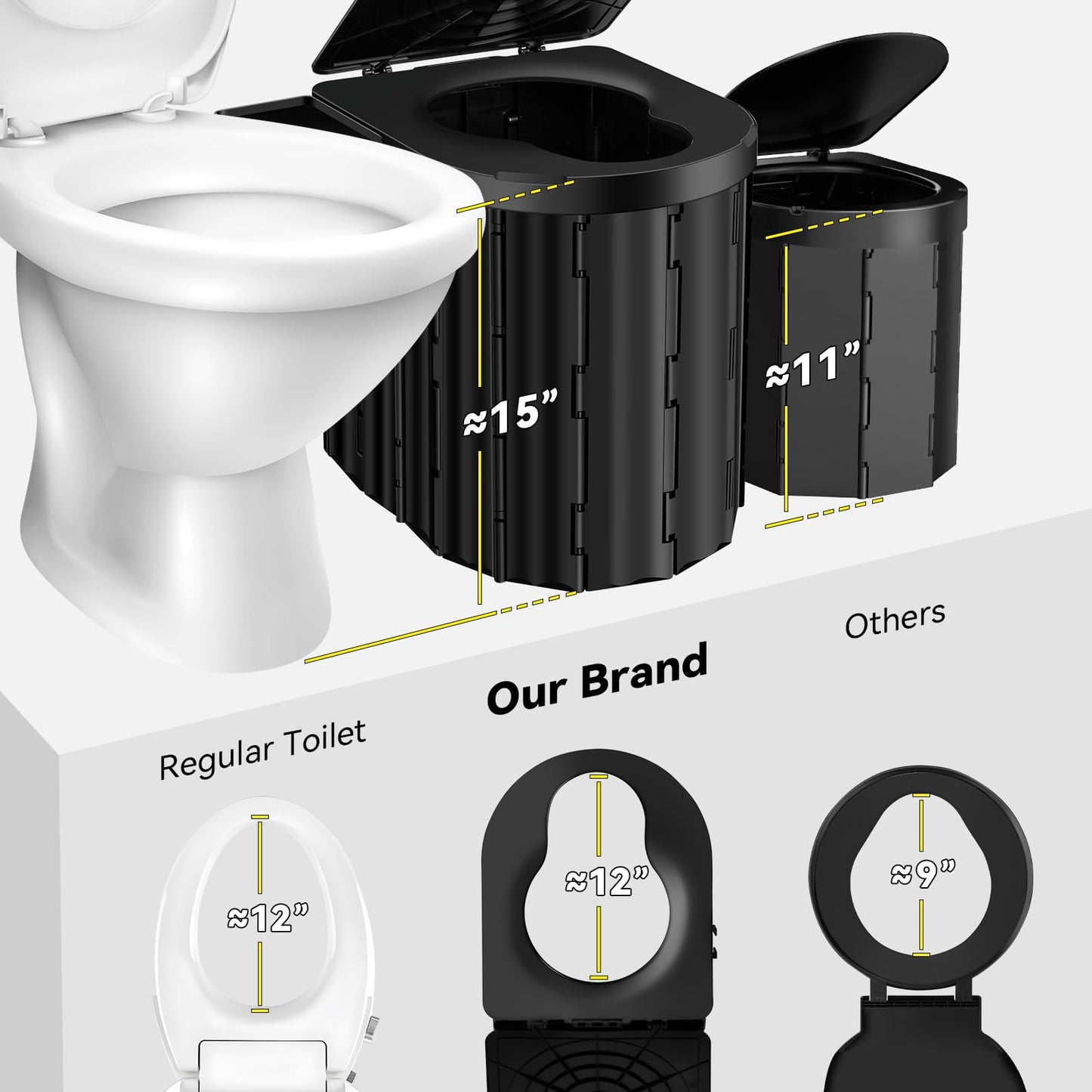 Portable Camping Toilet with Lid and Paper Holder