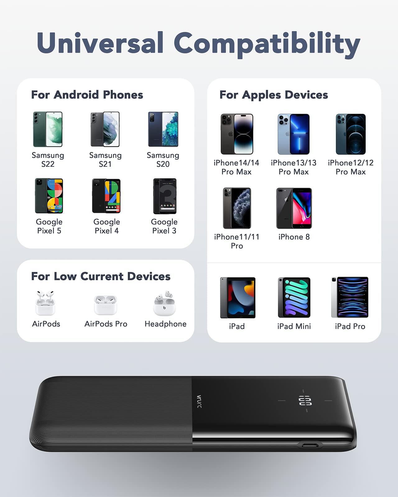 10000mAh VRURC Fast Charging Power Bank