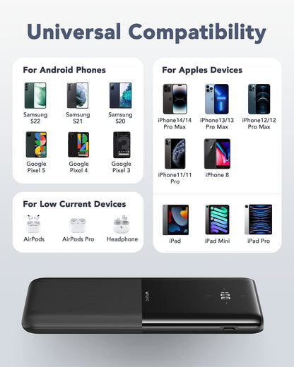 10000mAh VRURC Fast Charging Power Bank