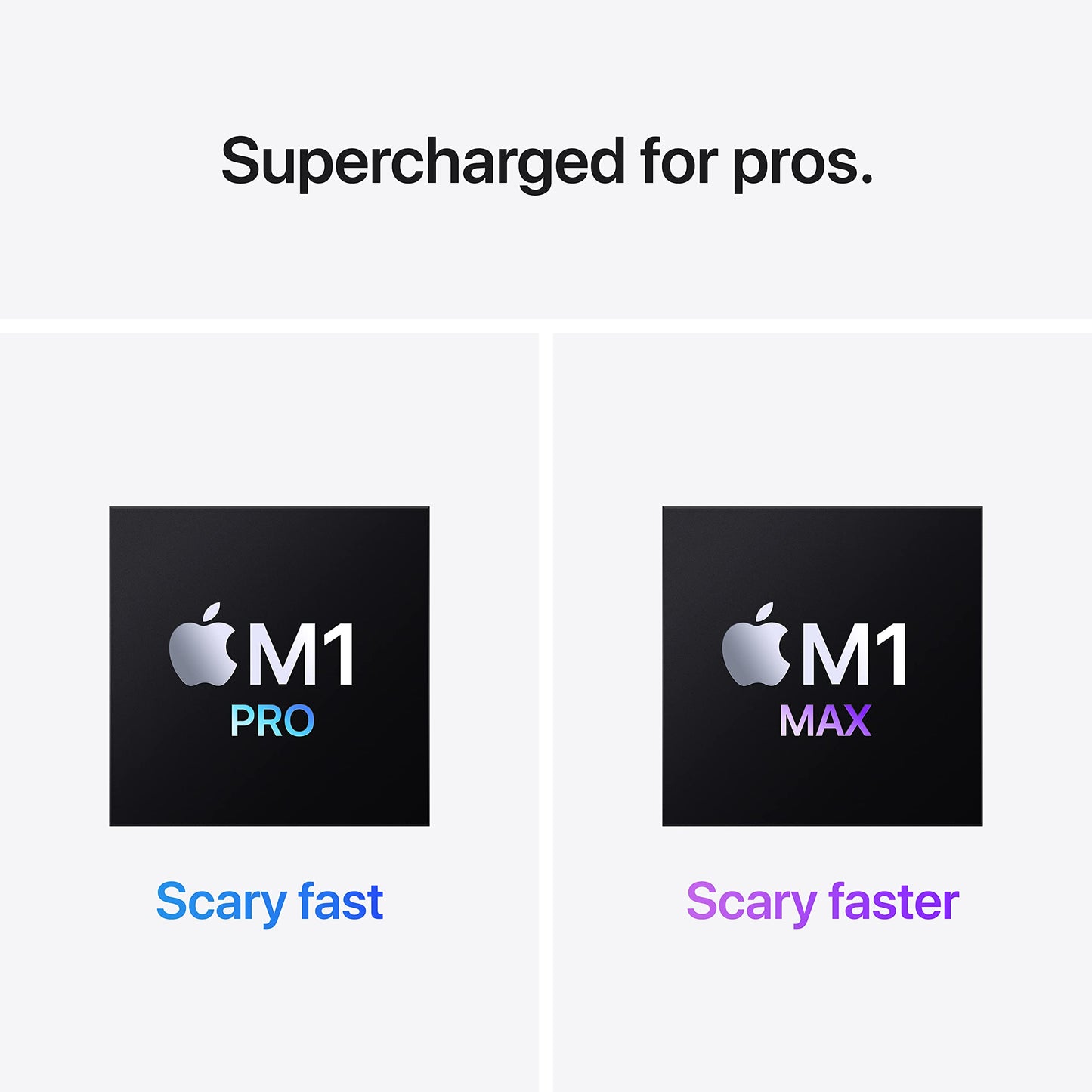 Apple 2021 MacBook Pro (14-inch, M1 Pro chip with 10‑core CPU and 16‑core GPU, 16GB RAM, 1TB SSD) - Space Gray