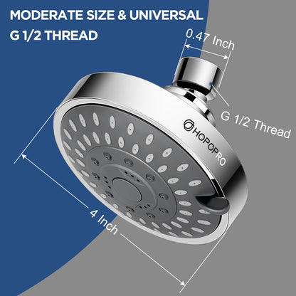 HOPOPRO 5-Mode High Pressure Shower Head