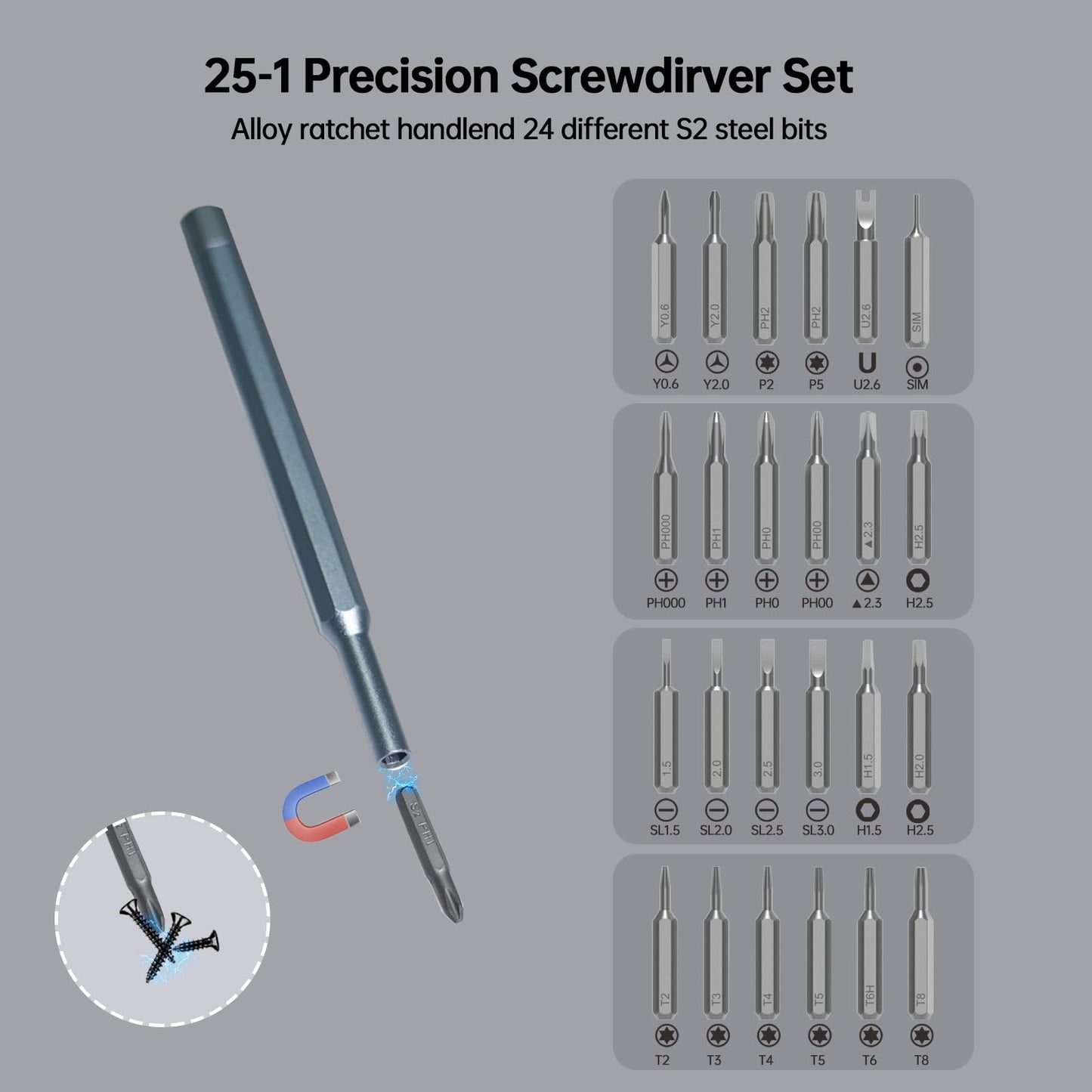 25-in-1 Precision Screwdriver Set for Electronics
