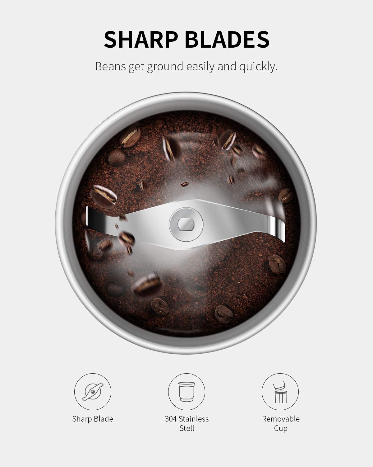 SHARDOR Electric Coffee and Herb Grinder