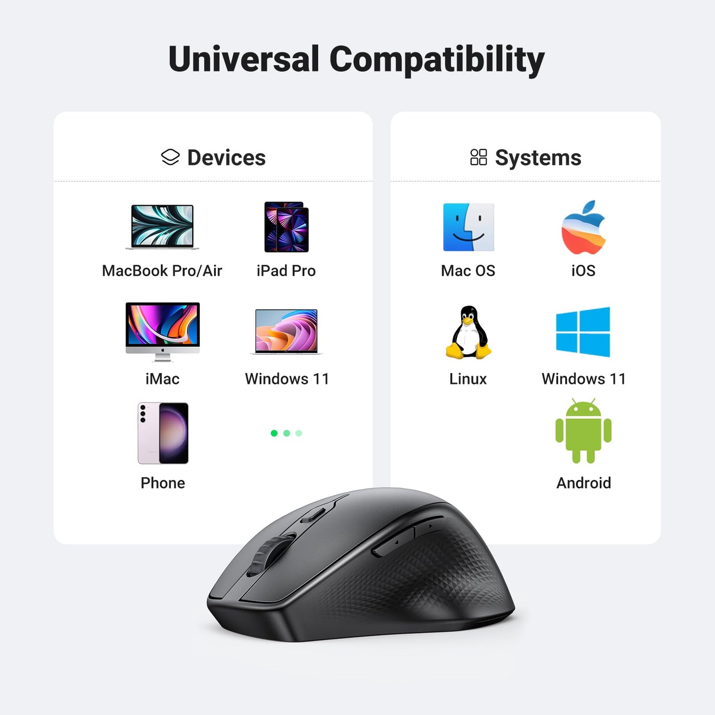 UGREEN Ergonomic Bluetooth Wireless Mouse with USB
