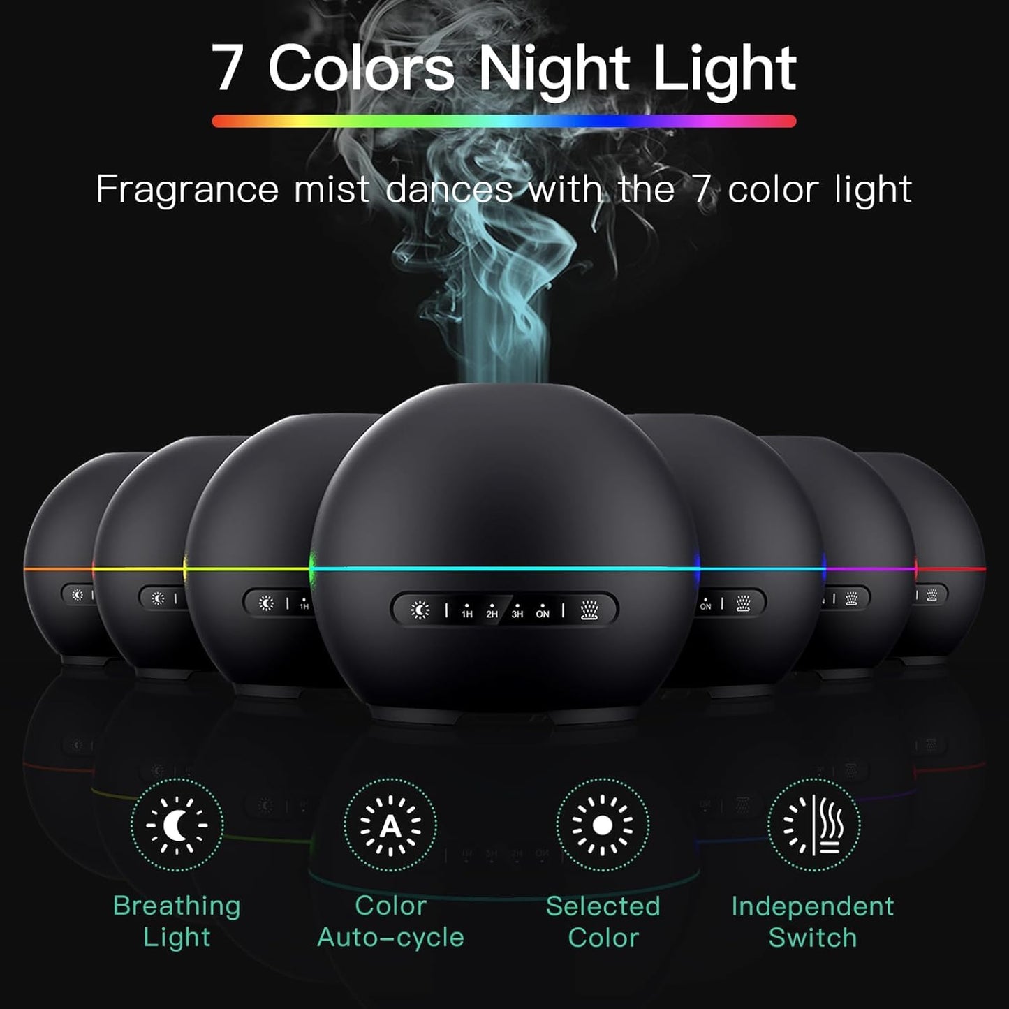 Essential Oil Diffuser with 7 Colors & Timers