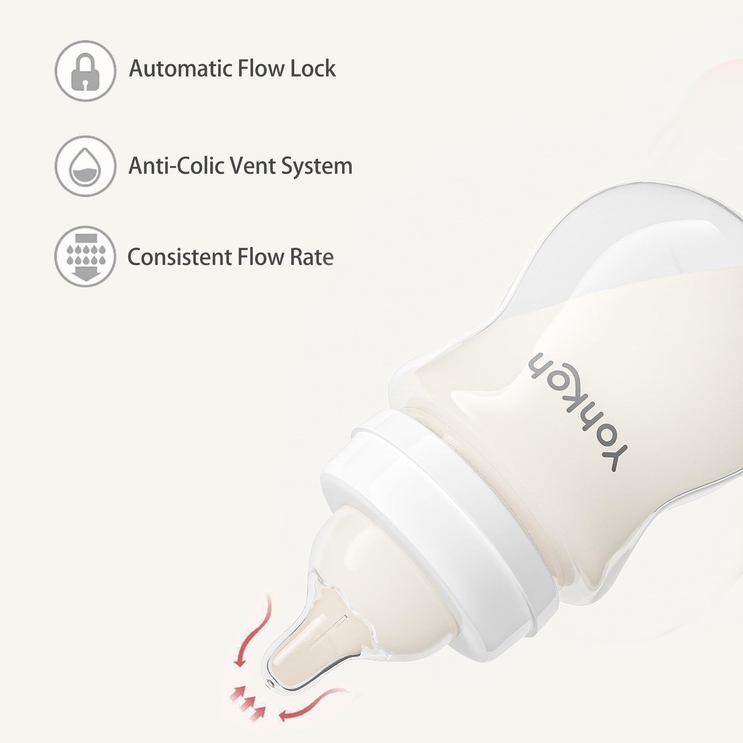 YOHKOH Natural Flow PP Baby Bottle with Natural Response Nipple, Wide Neck Anti-Colic Baby Bottles, Easy to Clean (6.4oz (Pack of 2), Multicolour)