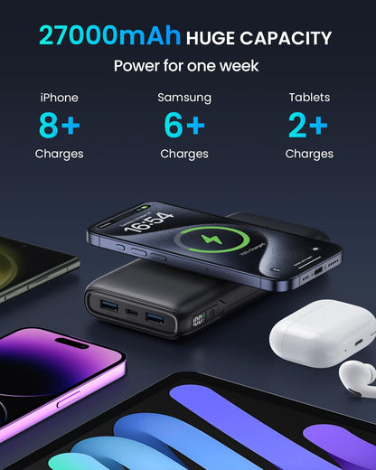 CONXWAN 27000mAh Portable Charger with Fast Charging