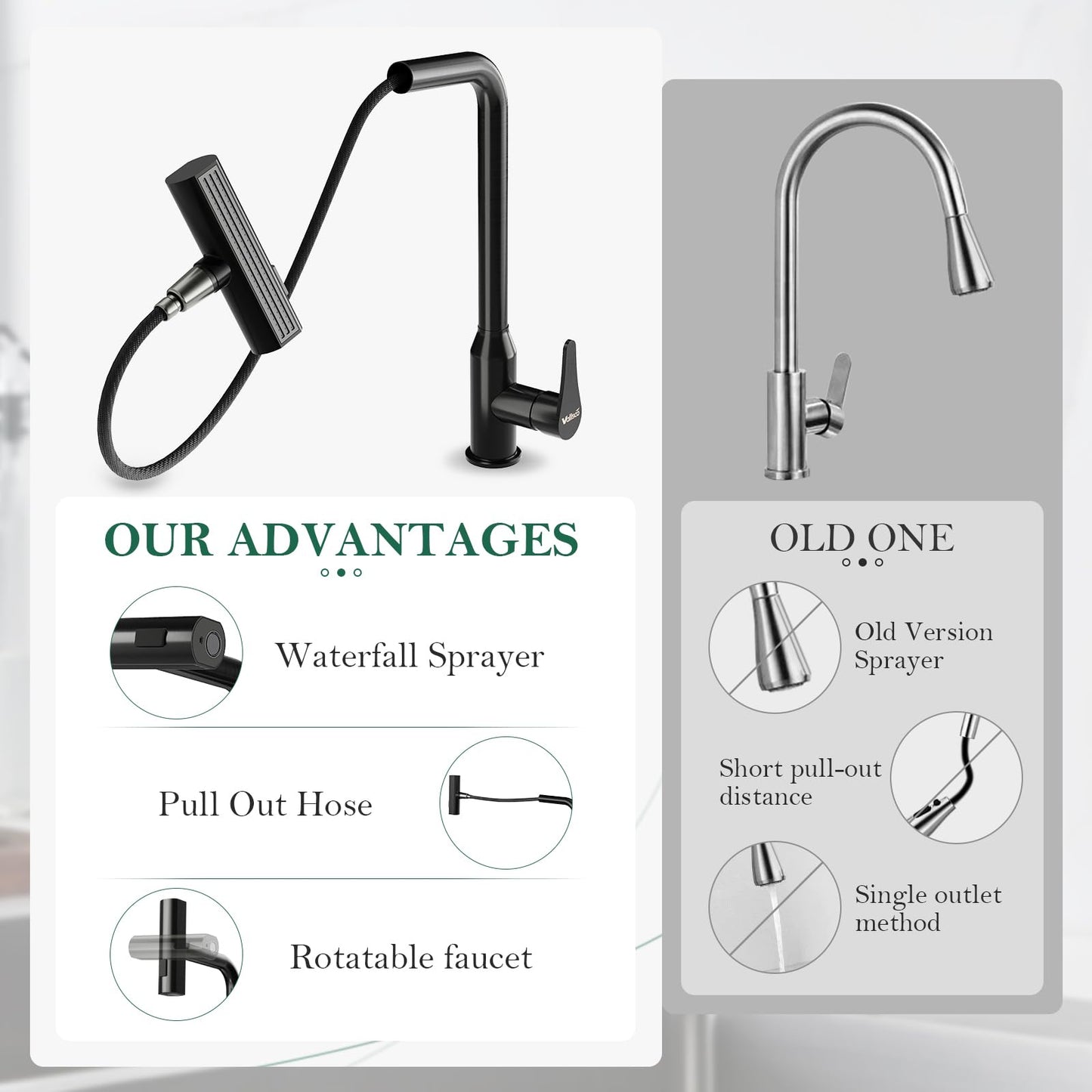 VallisCo Pull Down Kitchen Faucet with Sprayer