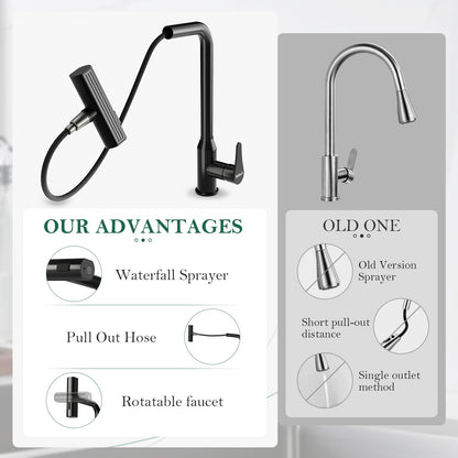 VallisCo Pull Down Kitchen Faucet with Sprayer