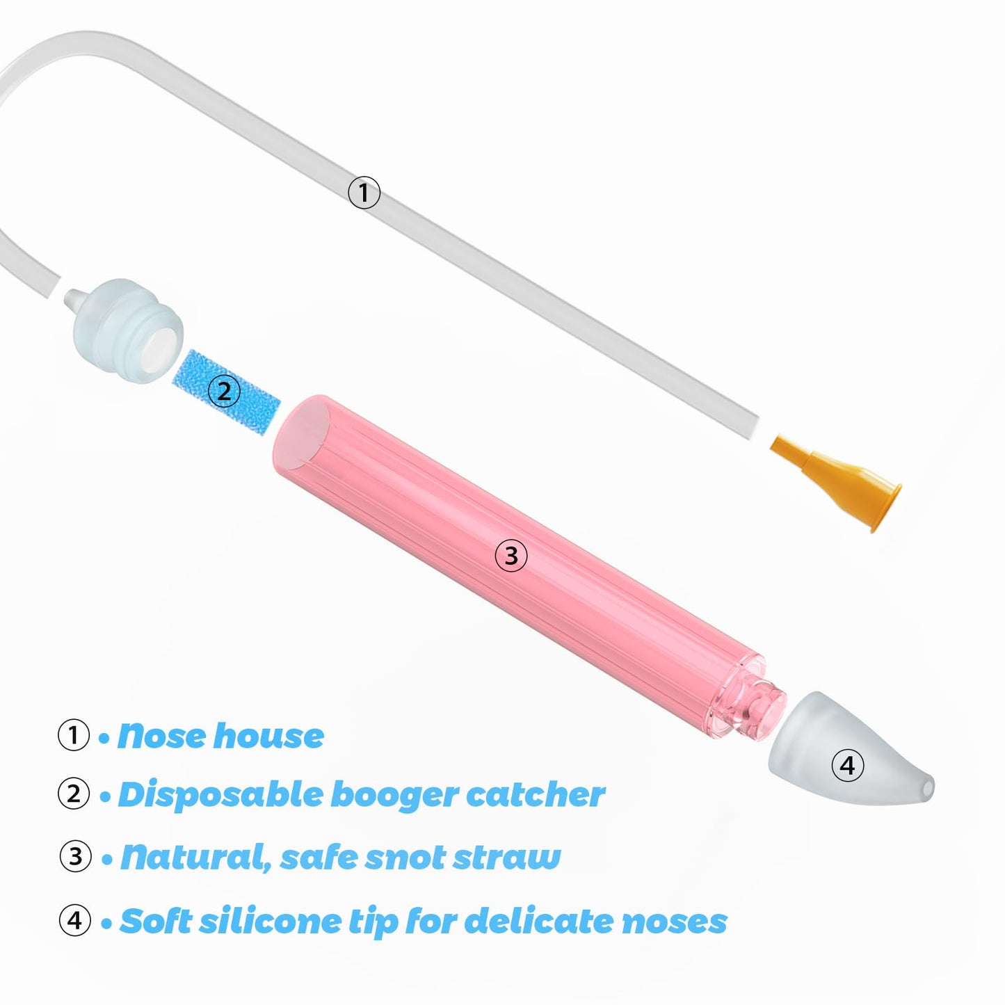 Baby Nasal Aspirator with Soft Silicone Tip