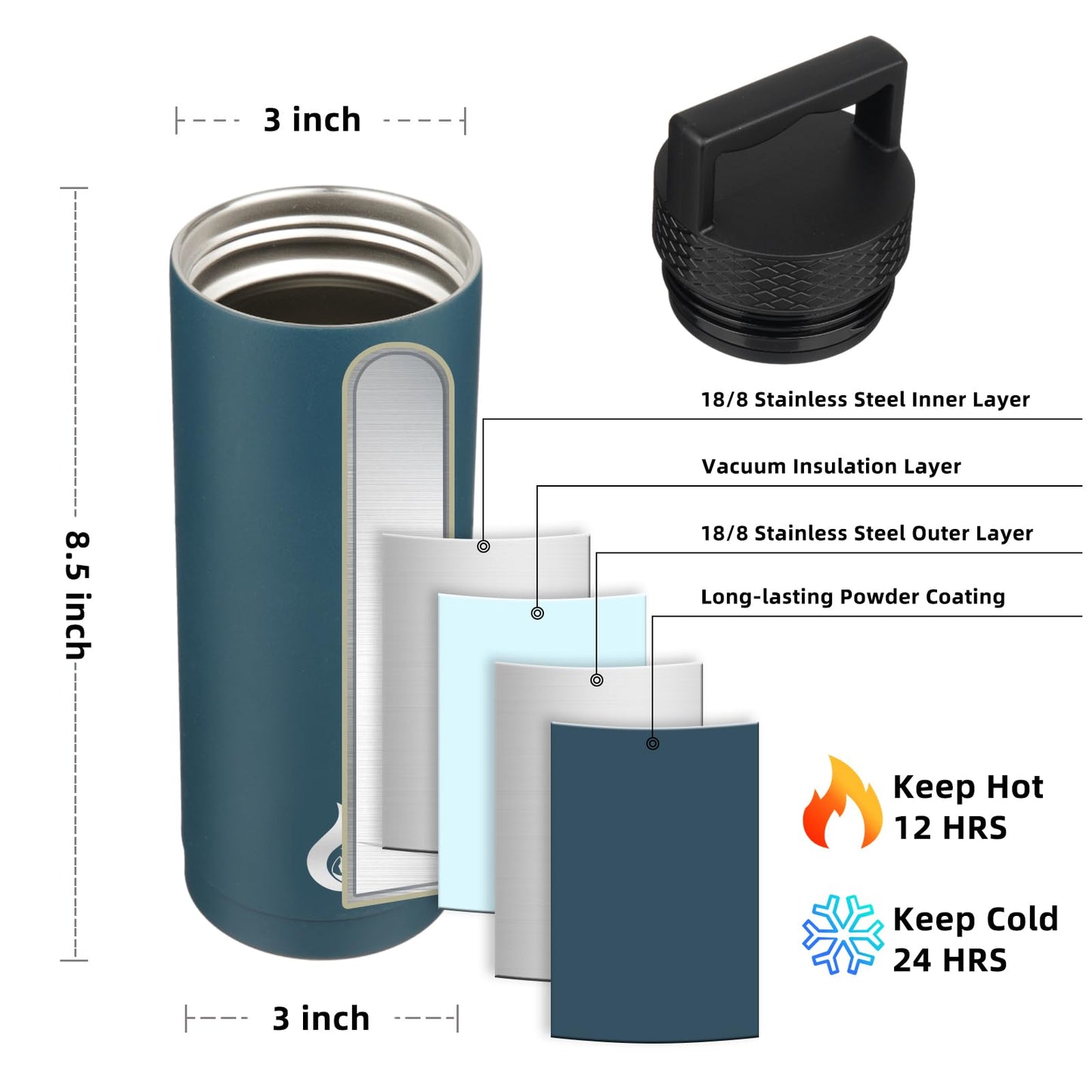18 oz Insulated Water Bottle, Leakproof Thermos
