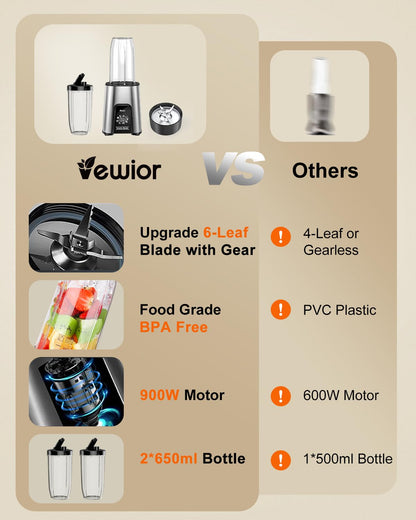 900W Personal Blender for Smoothies and Shakes