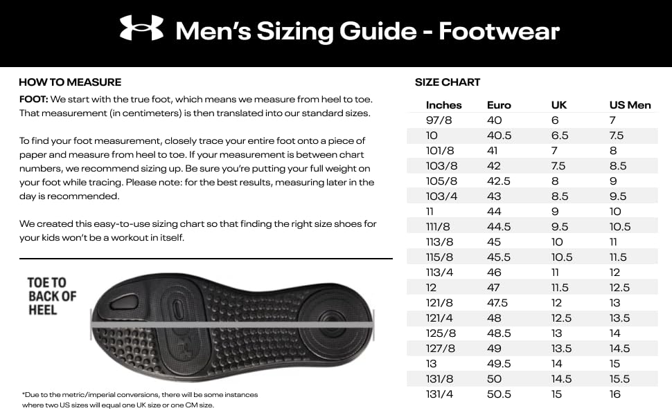 Under Armour Men's Charged Edge Running Shoes