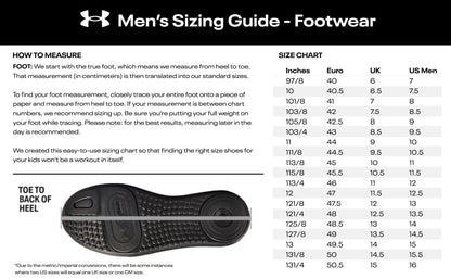 Under Armour Men's Charged Edge Running Shoes
