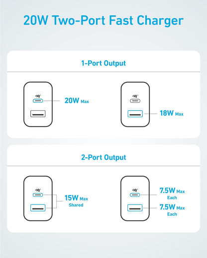 Anker 20W Dual Port USB C Charger 2-Pack