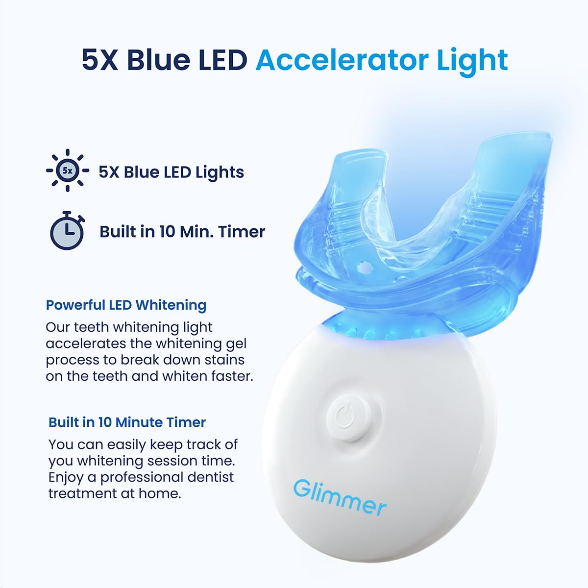 Glimmer LED Teeth Whitening Kit with Gel Syringes