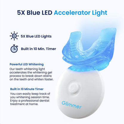 Glimmer LED Teeth Whitening Kit with Gel Syringes