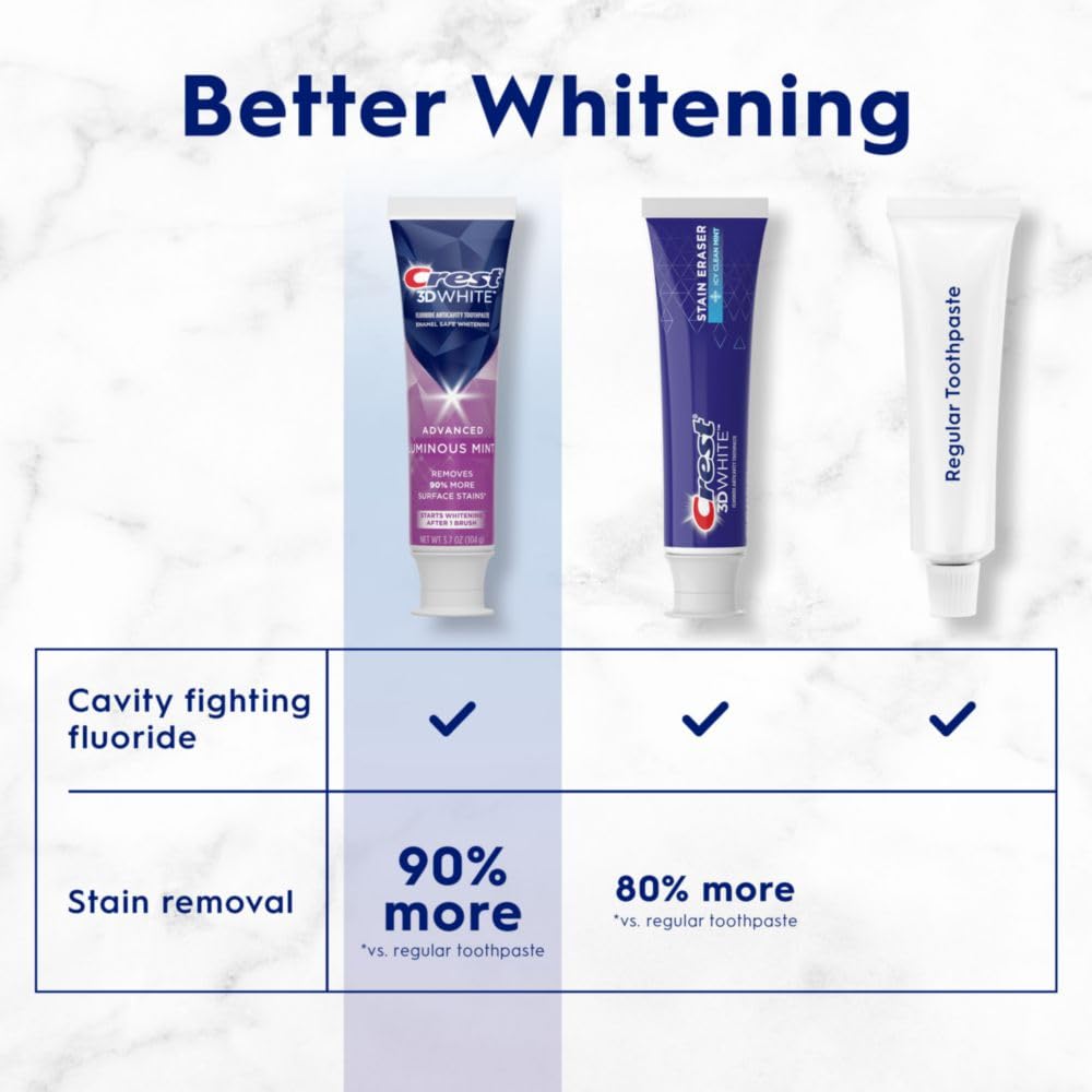4 Pack Crest Whitening Toothpaste for Stronger Enamel